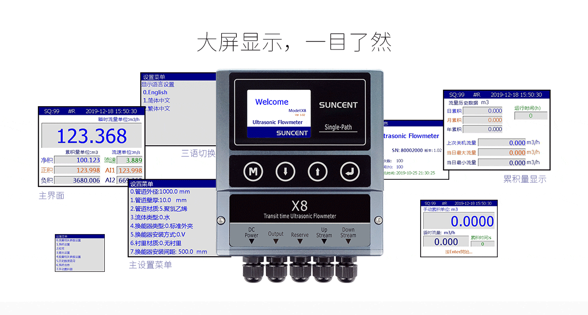 南宫28ngSUNCENT-X8界面显示图